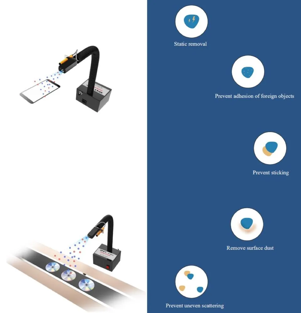 Kapper Industrial Basic Model Anti Dust Anti Static Split Ionizing Air Snake Static Eliminator