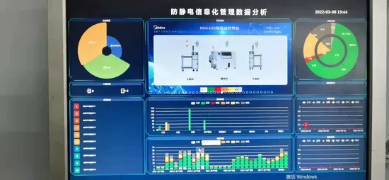 Kapper ESD Clean Room Screen Display Internet Intellgent Monitor Workshop Elecstatic Situation Overhead Ionizing Air Blower