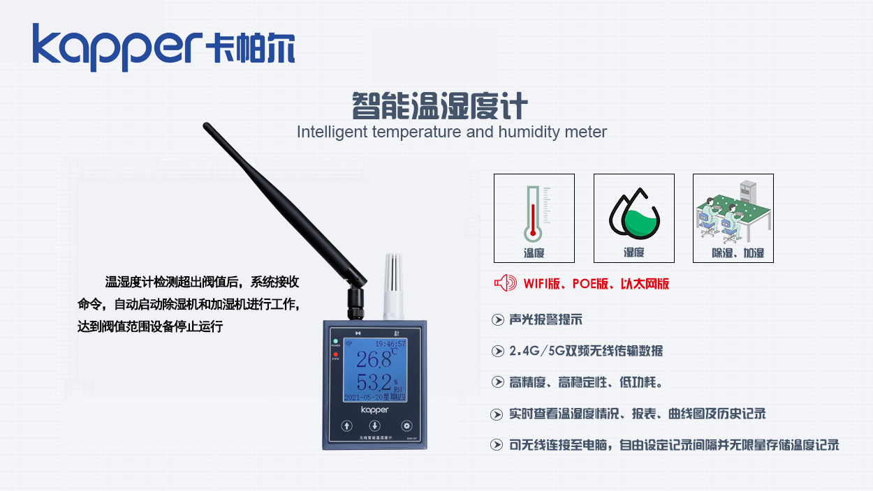features of Humidity Constant ESD Monitor